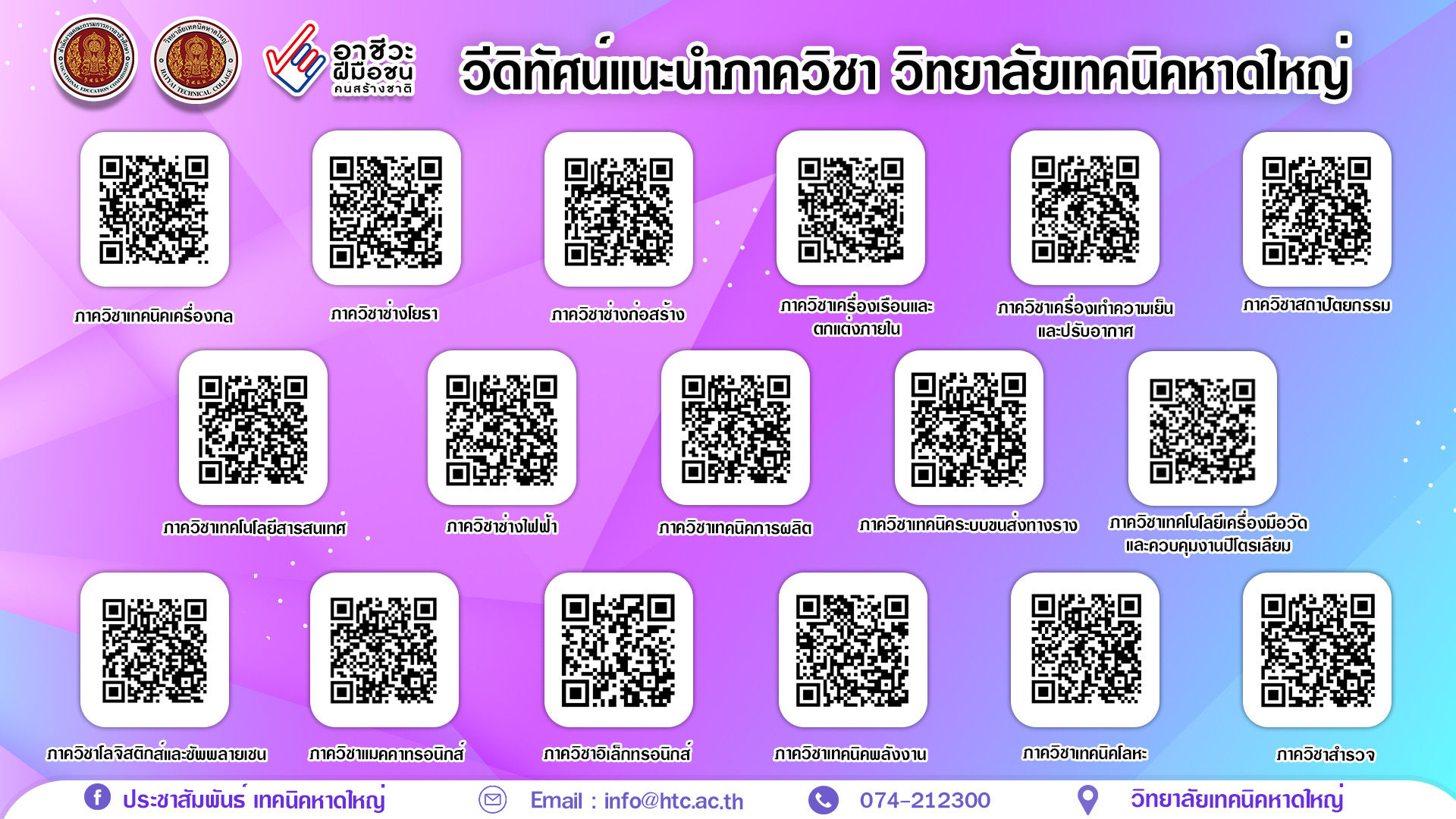 รูปประกาศ